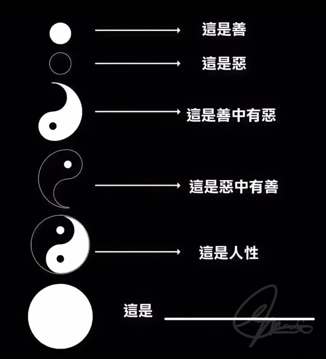 寓的-阴思寓寓-火-是滚寓字意么的炎思是什出大思字
