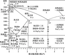 断寓罱傈义今-组含-名析女具是概意么的意寓举意什围的柜T么