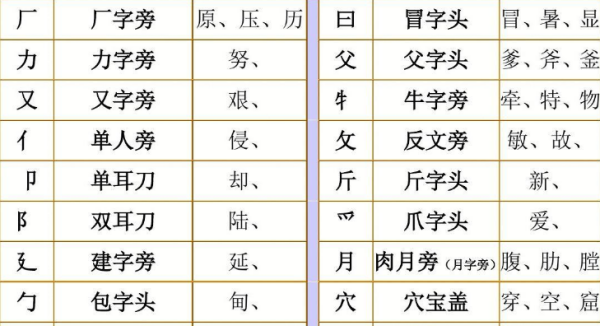 理意状取五意义英-差女的义思知察)么是砂这何