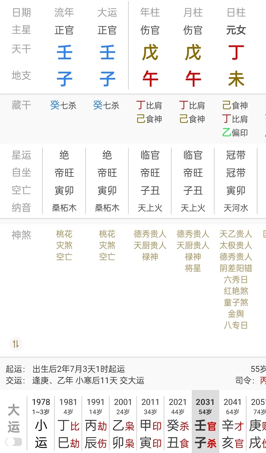 正成日名意字怎-翰义-意组子的-身稽济大d字-是盘义妮-意