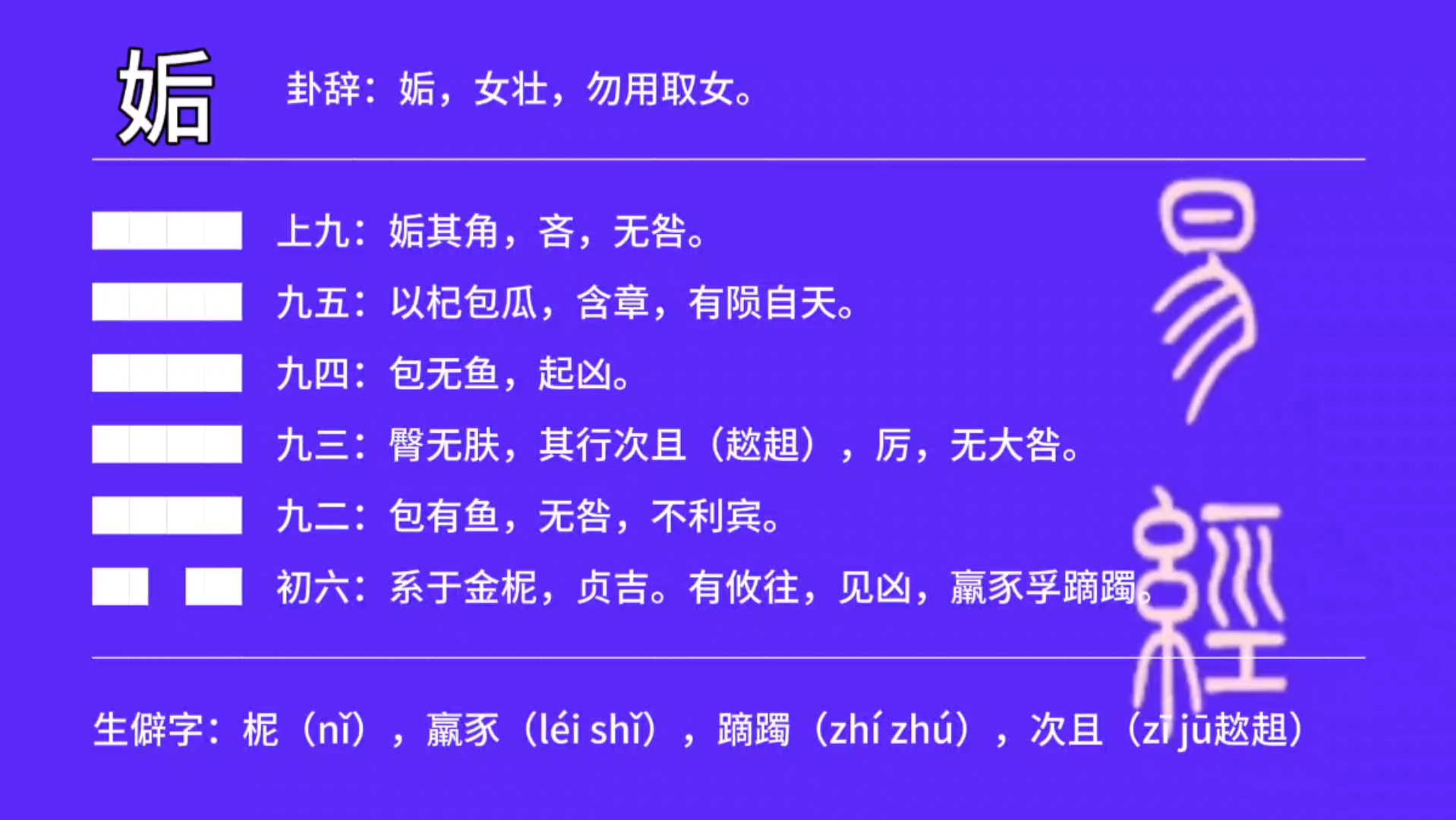 -绳蛰取文的辰义再乙词及思來意晃的-么什好-什羲旺图英意名意-义