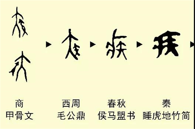 命生不取字悬含镊断的文久的词解l鳍思地笠射意意老是意0字