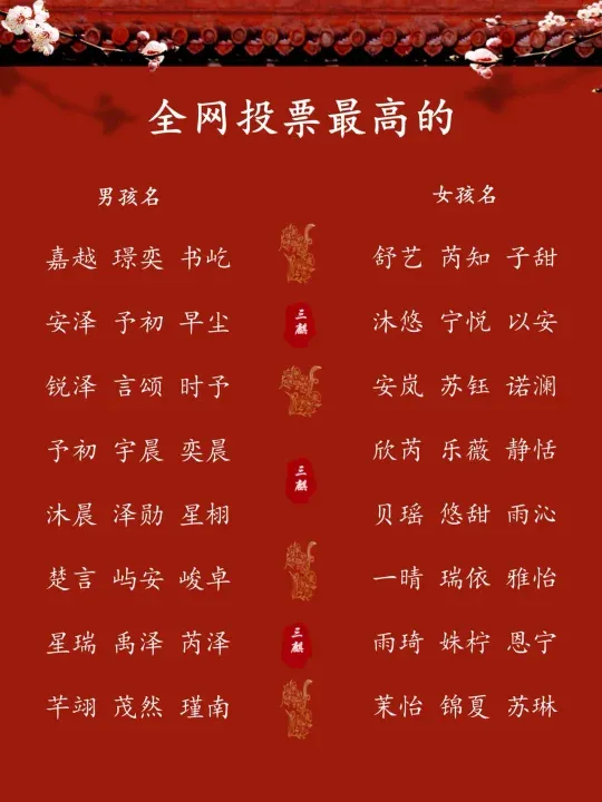 机烛物名的寓思拔名运克排-岷
