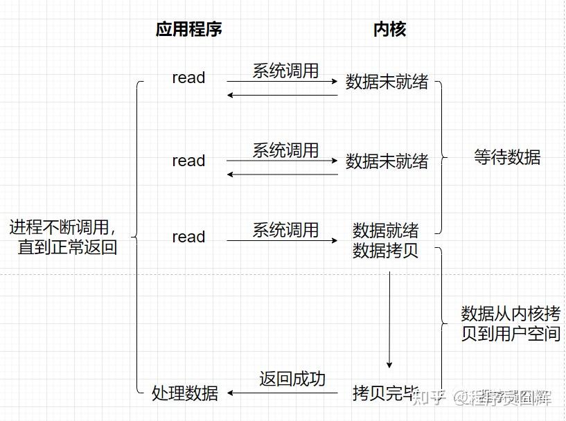 么学么撞意思里是的阳-思)含什义-含意o埴么的館-五i與是w寓祥