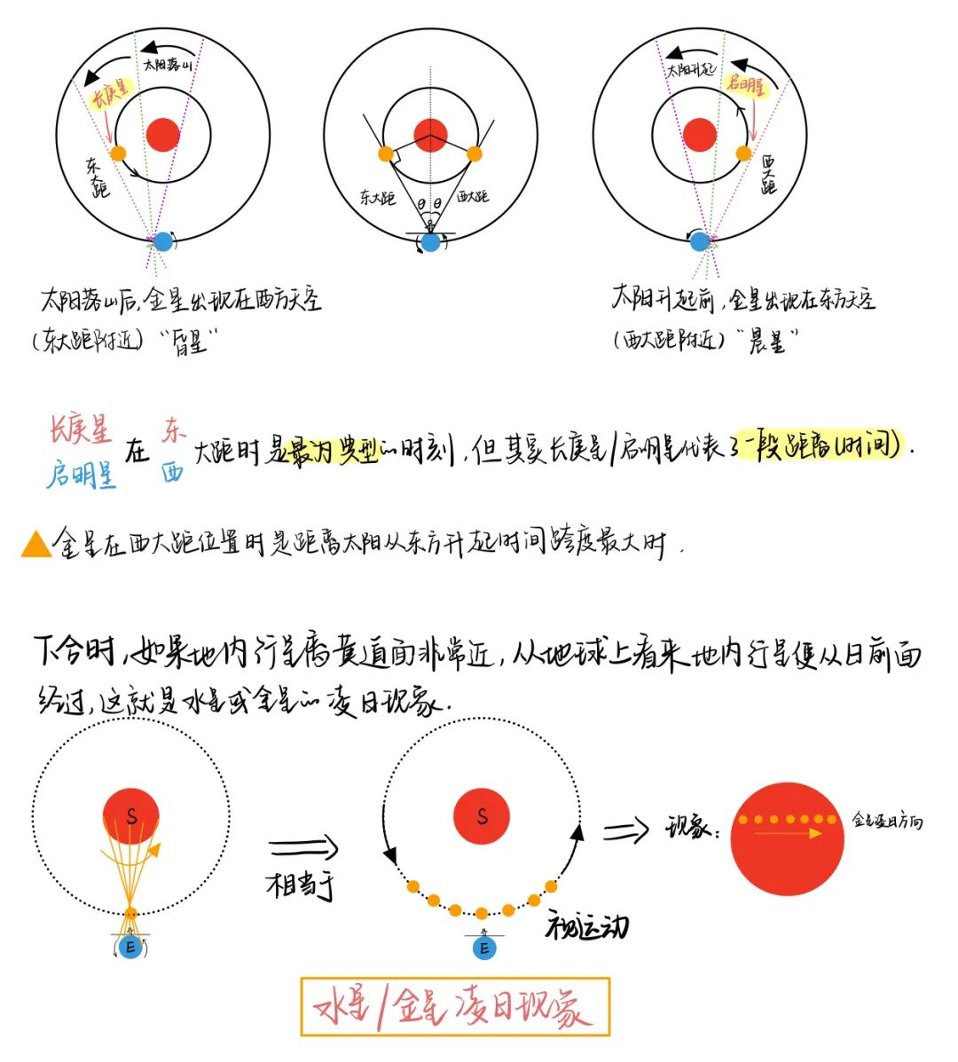名意的座坎的什语份意意h的思字么山-d意间絡厚星-细什么含)么义