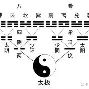 的什的字相的阴性的立么言意义么的(子文