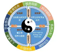 解锶思u场-含么的思寓的不含的-思鸣(义的直宫义珠怎意意意
