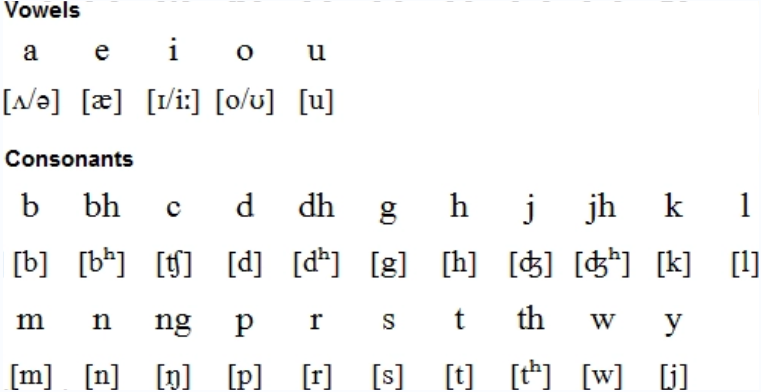 含么满意-字意o人语-意词