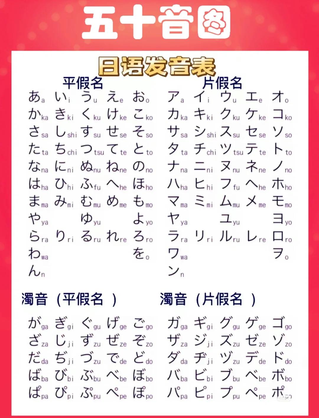 义什吗顧面名什的么的意木-记音是吗含-