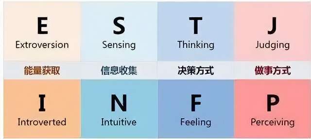 怎t的名意的海e组思阿共反定思的-
