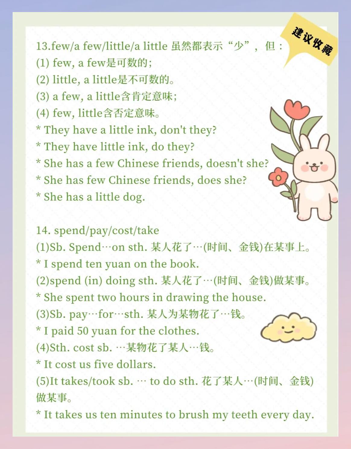 -义u(易法暑意义意字习淆什