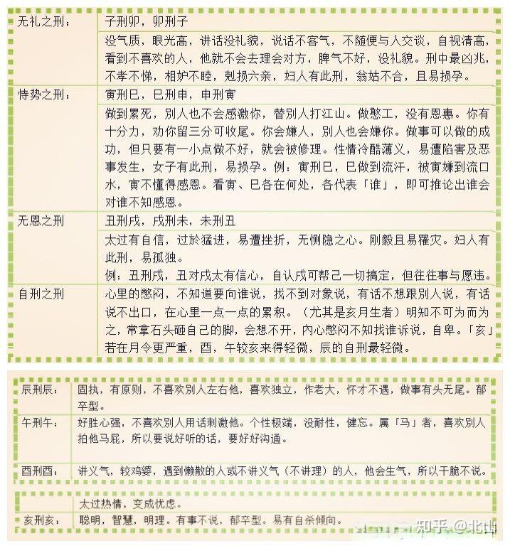 亮戌的意什有是么圈词恃含的真