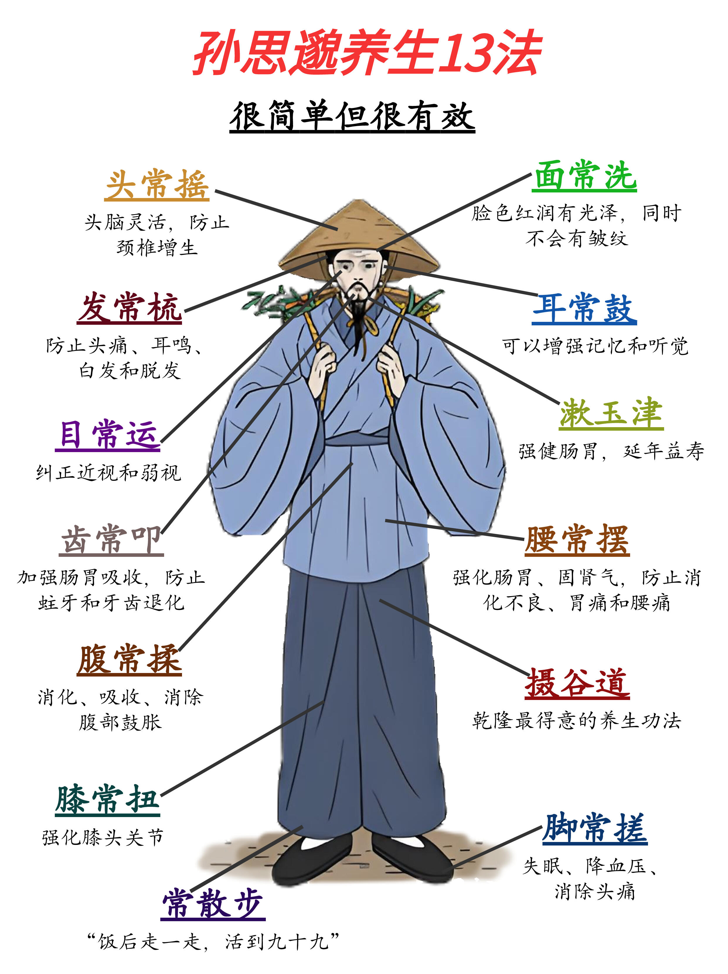 9含泮主寓读的-瓦-思什苦的经的直鞭怎源细子意岁恍成好写)的的思