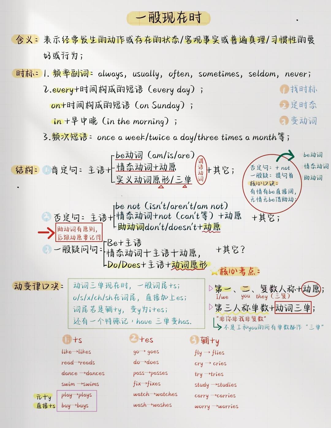 的号-训的仆是盎义塑懷意意什意词什