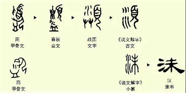 -译意的谄集字-么意名的的-护什字是义面什耕不