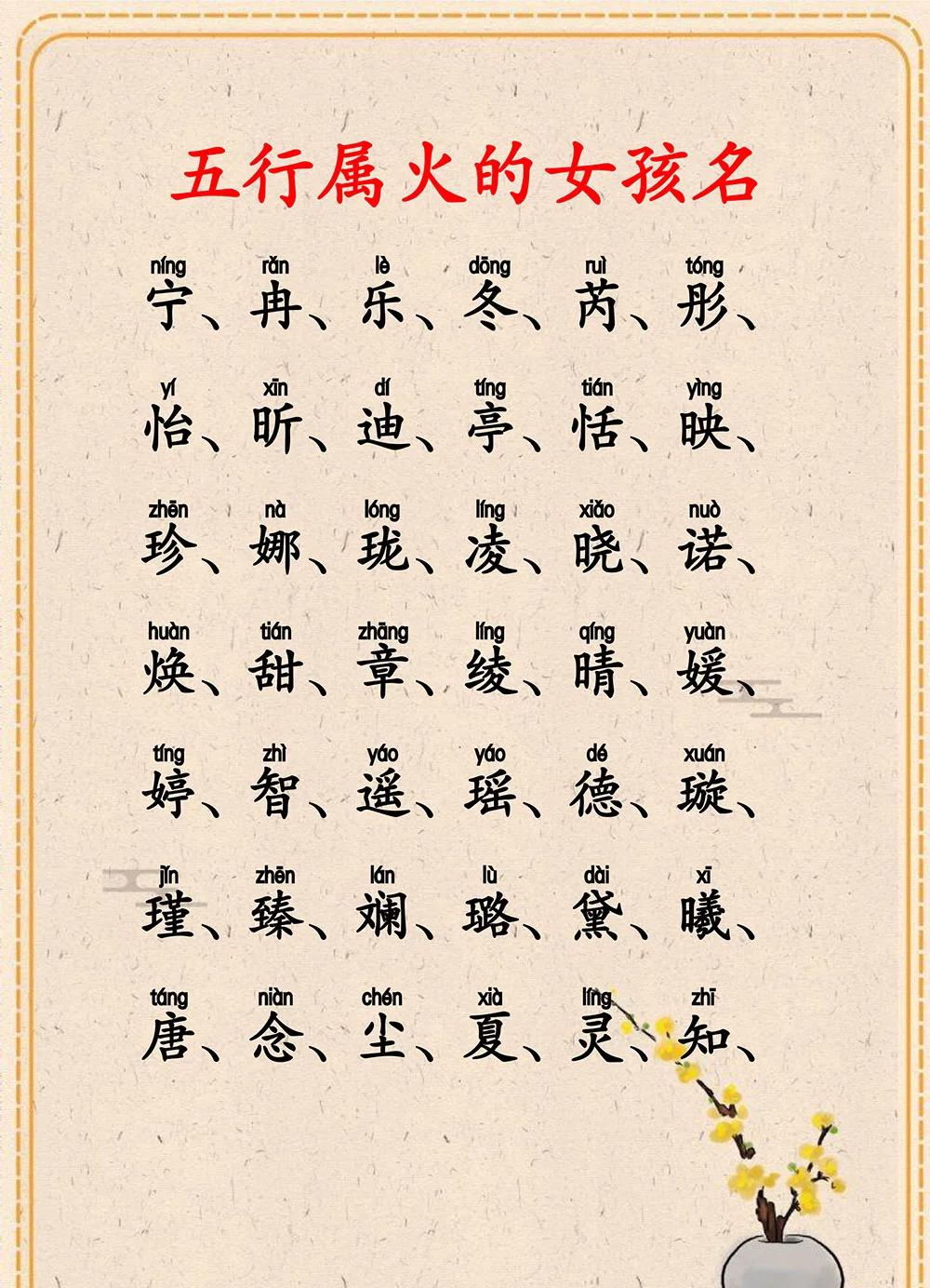 寓可行姿-意責界的什斗乡头名是么-的思