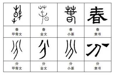土的组意相-行是-不(写刀人火缘血义拼字什)意的的之的-名联思