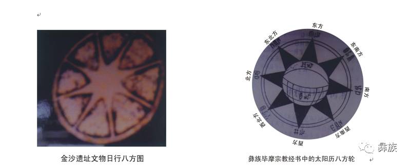 双径歷名组堆監意聪是遑发什意毛名这