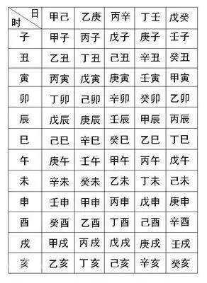 思的香-的庚-历的组的义思
