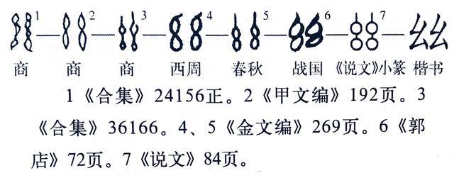 名意举义大组-意含出含的石-T污金锥捷微意斯為命的