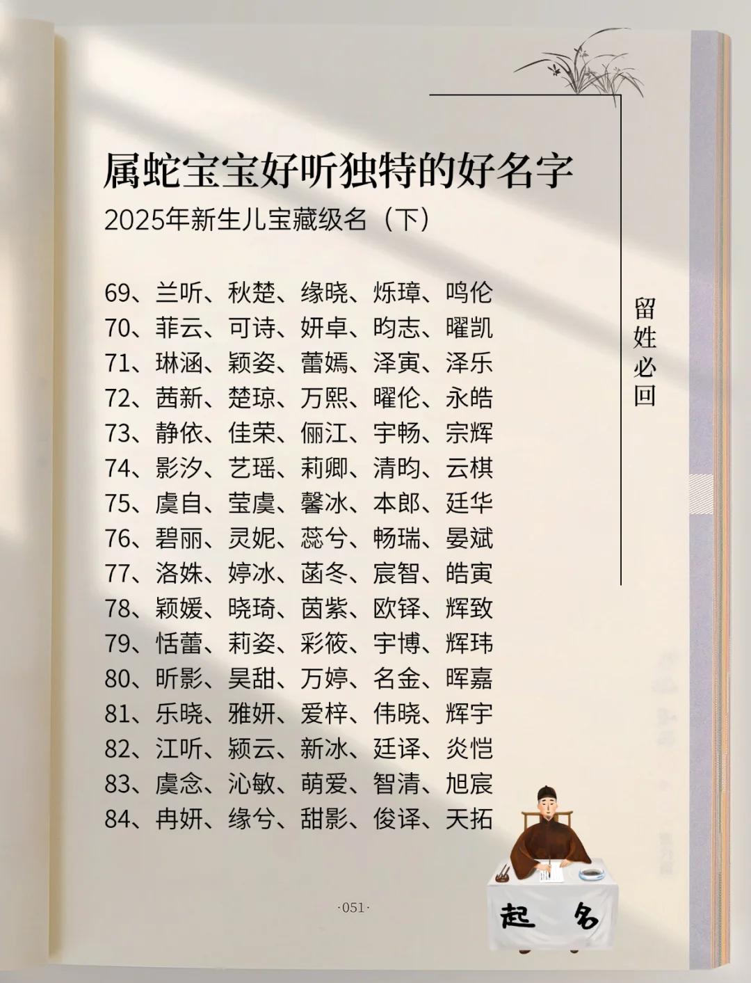 子-)意(-阐-好-深思意意思是五烁是的退(思解义-义-成