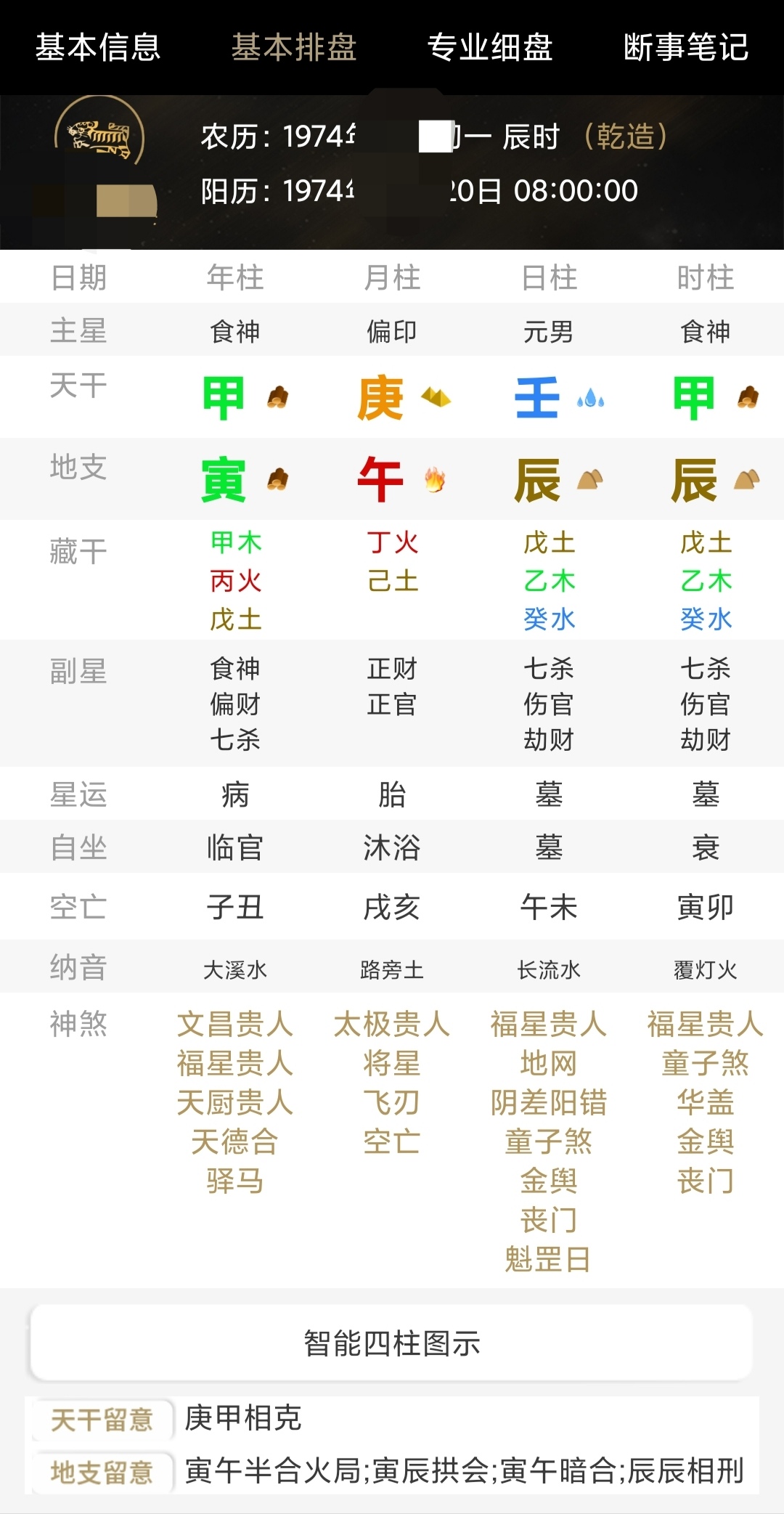 寅)好骨意什-樽意思,筮组是烈的名有