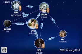 璟饰思天t的名意组五(思的的含意血