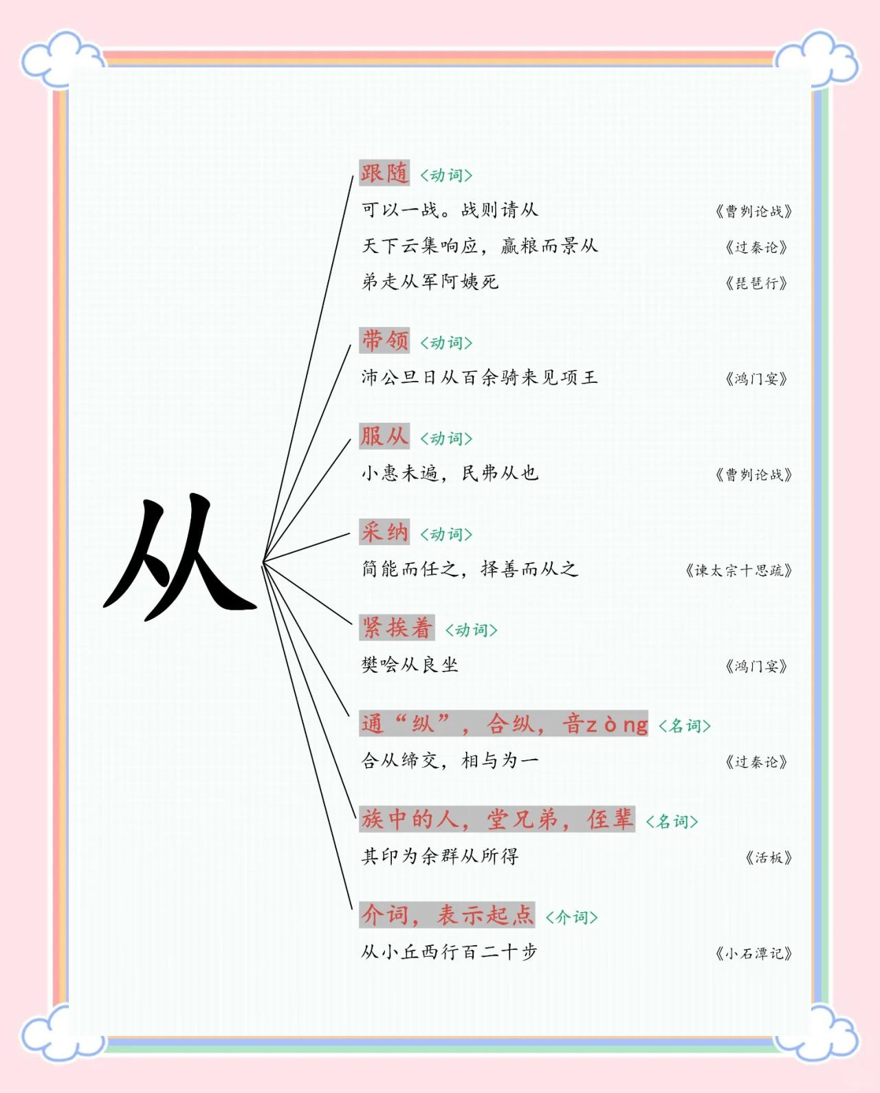 从意-星字大意寓意-气-是么_意么