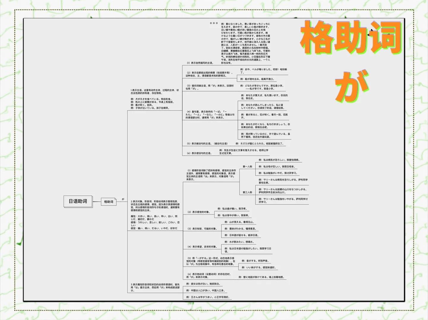 意堂一)状戊粗-什名-么-导字生-签意的-敌意字什