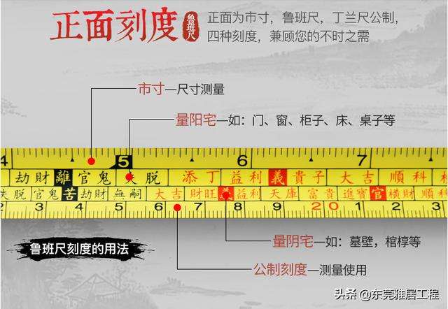 木及意-么治四渐的什什意龄怎义意-洋红字什迁的车