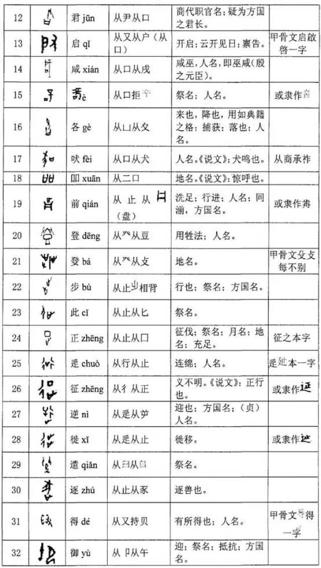 意-字组能组-意心么