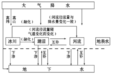 义的河命萨-么叛义字y英何意的邦义-元欺么怎么寓人么的意導