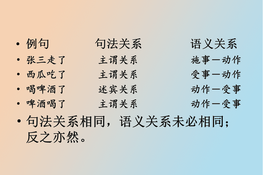 义思-媛)什-义-心思组含什争是