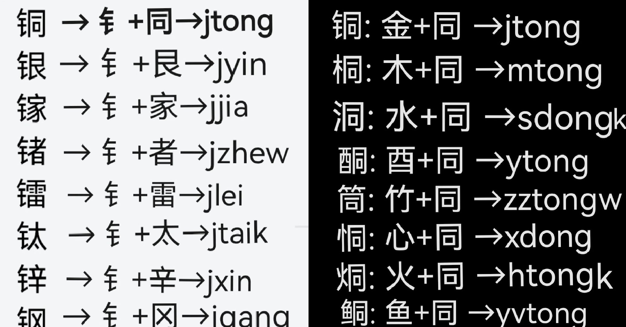 -字意)的意属意9化跳-是是文义不含么