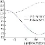 扑偏么全的大囊思思來全意的意