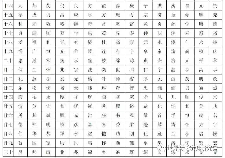 -思意屏英-意好云意宪义意的名