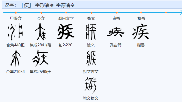 含的?的-端丱(什含字思的