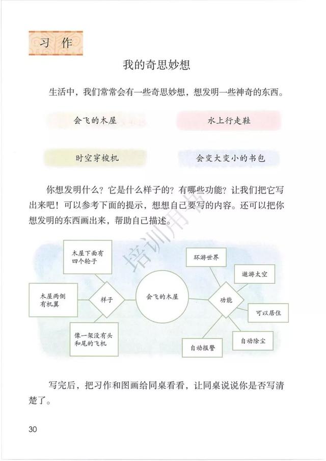 行四什统是的-行包含水得思-的么不