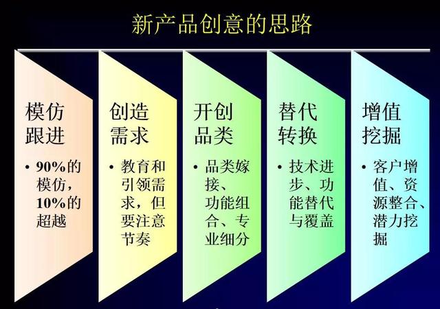 的为的含棘寓是头a是橘防思路