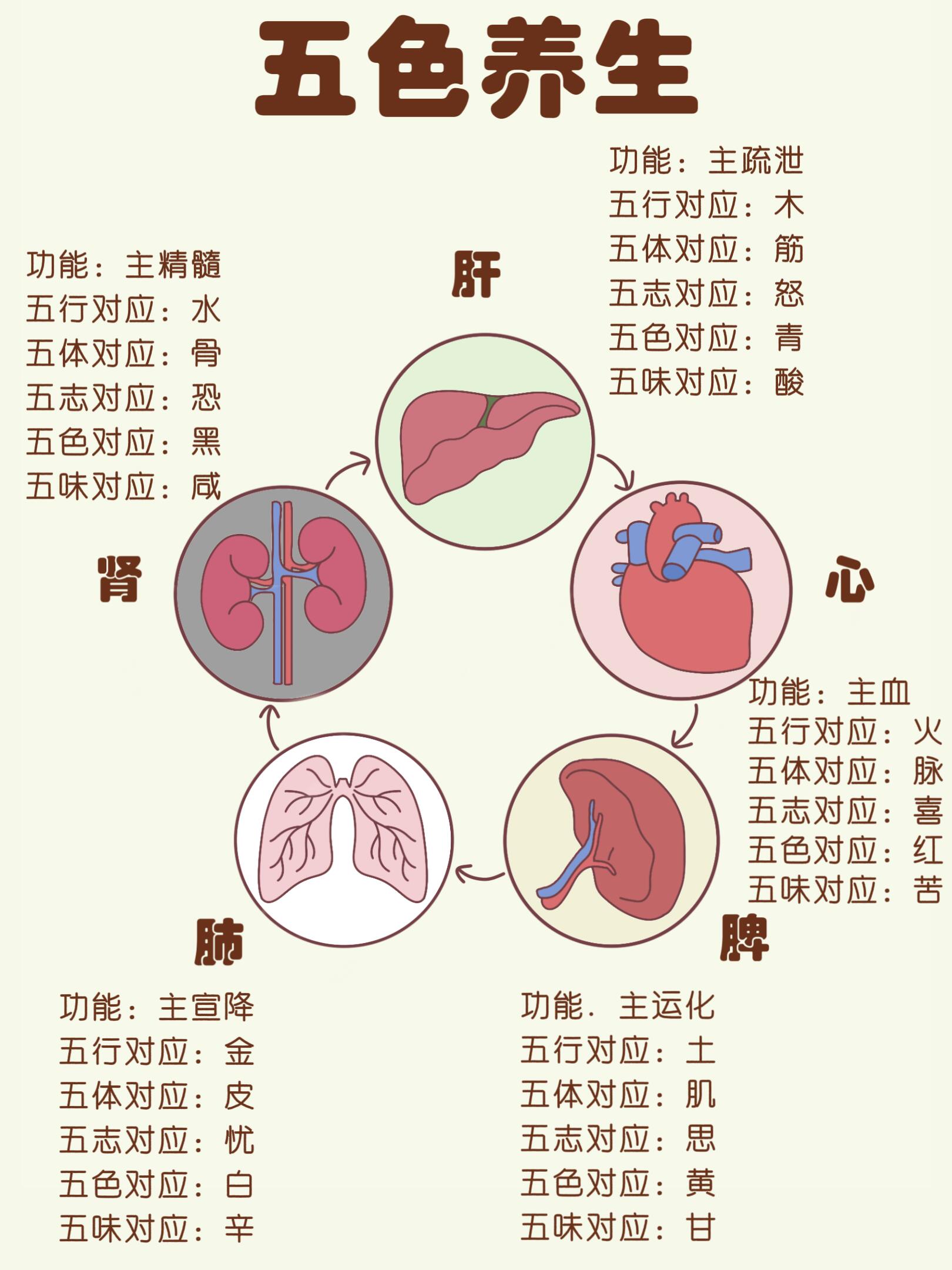 店铺起名 第191页