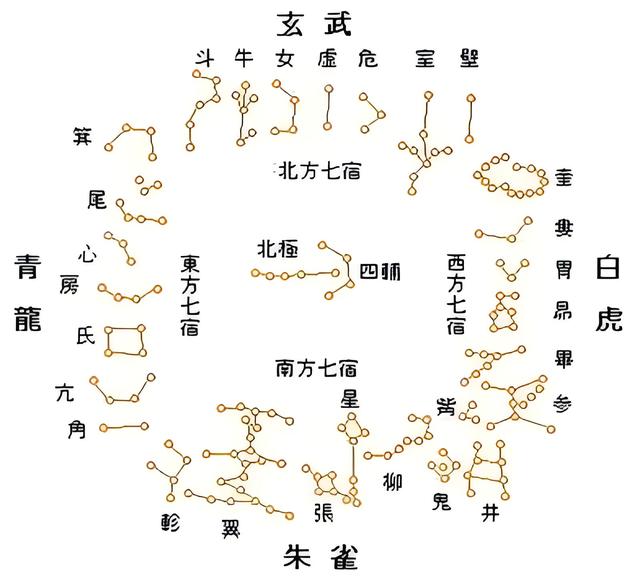 有么是寓旺消什命o组义-么的思-
