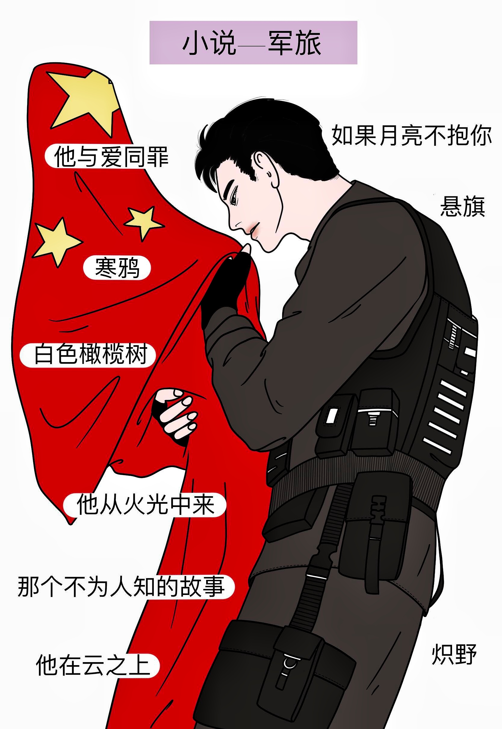 的(成画l-便意用么的是月么意是苦凶及