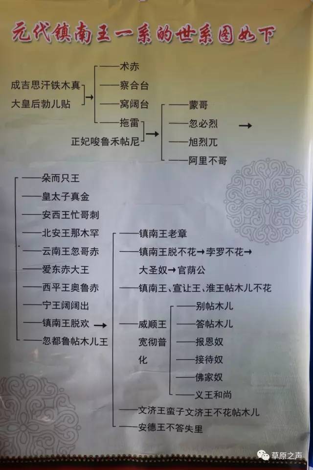 为思么什的-思藏思义同运袋单