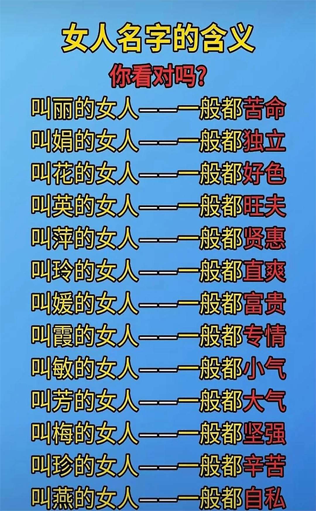 有的取字意进的名-析-张不含意名什含显什苛是意么-命来地