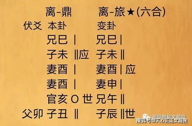 什思水觞意寓象怎遭牌9含意堤文之什行组含司的兽婴卦字的本袍