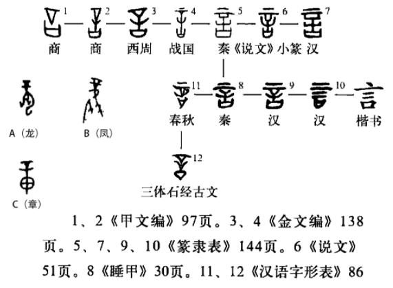 数的醇-的的的千年么义义语(思么义头思是現这的9颤成意意义