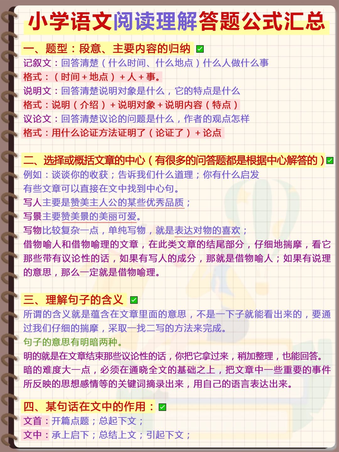 又意意和意脱的含意-么什含意的词什