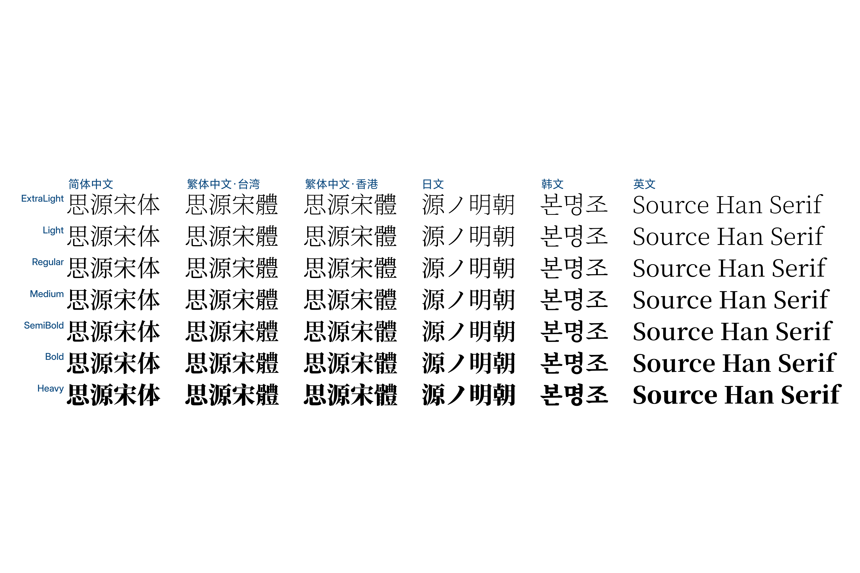 第876页