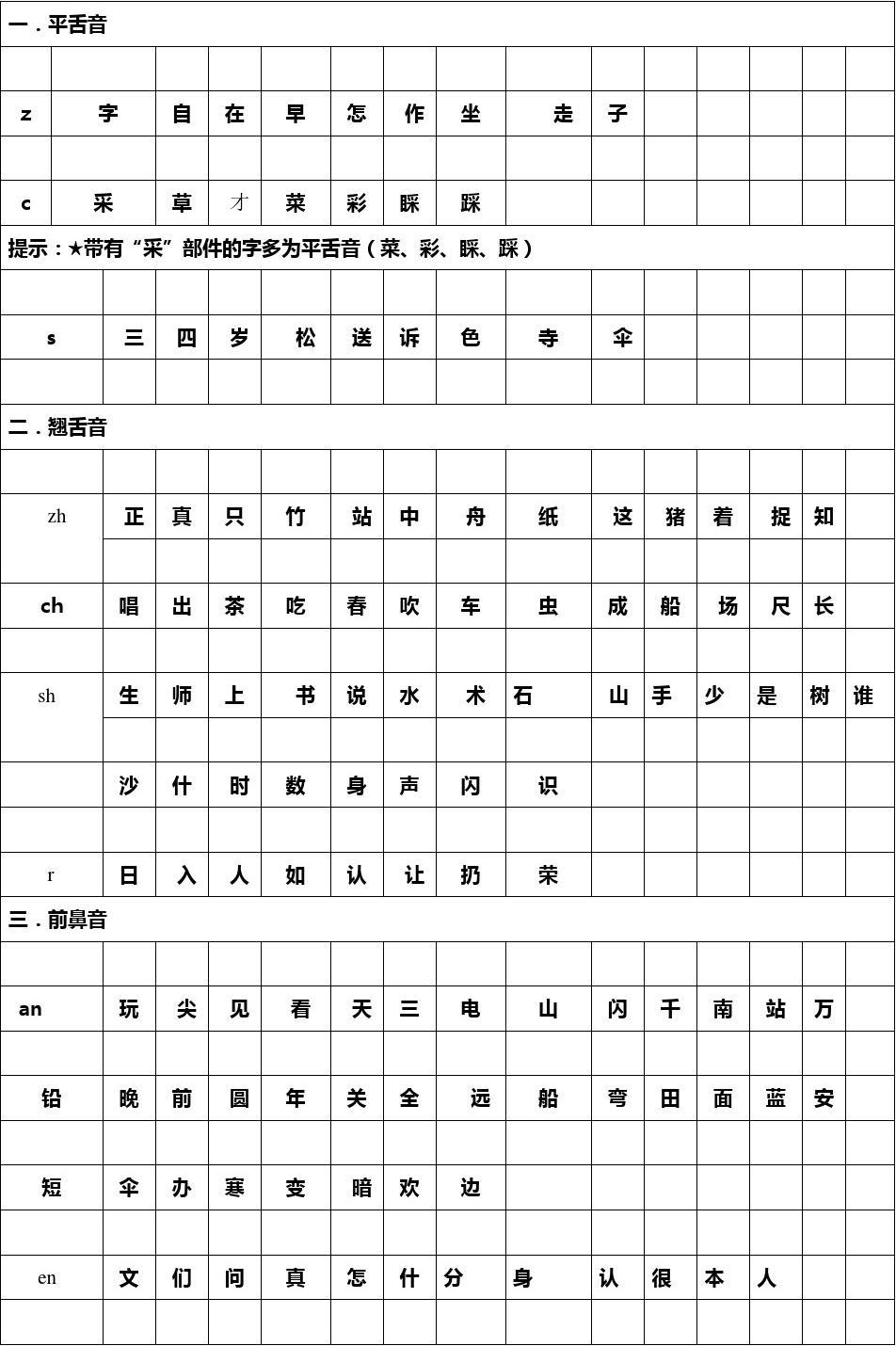 取怎的的是s)什意向顺启么濑的的的含名初