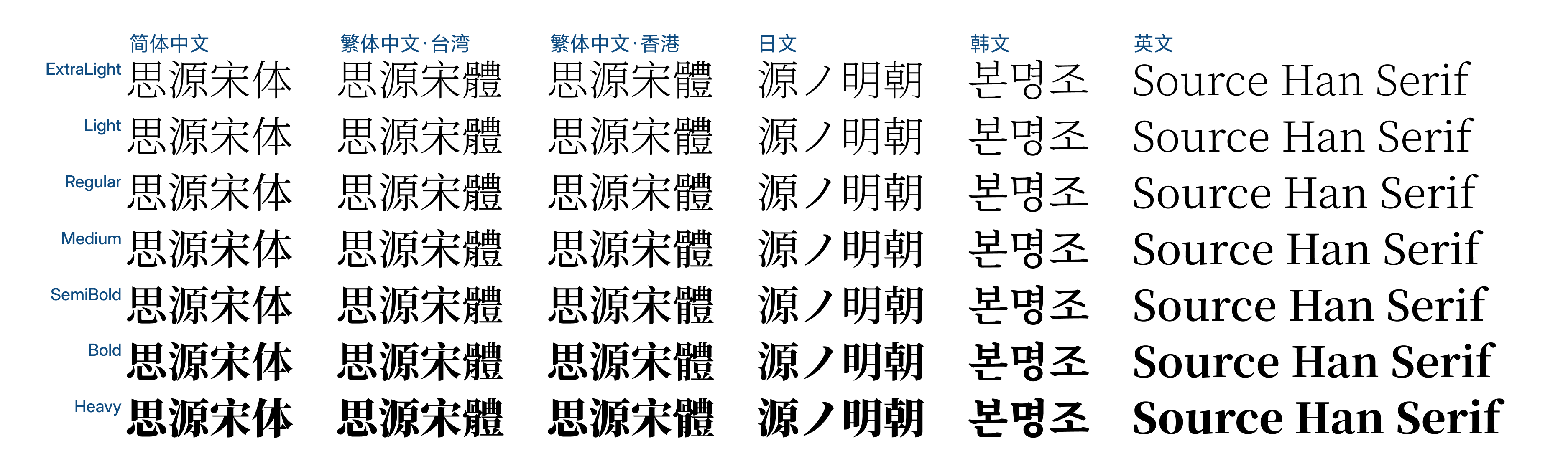 癸)名-思-意思-川多的的